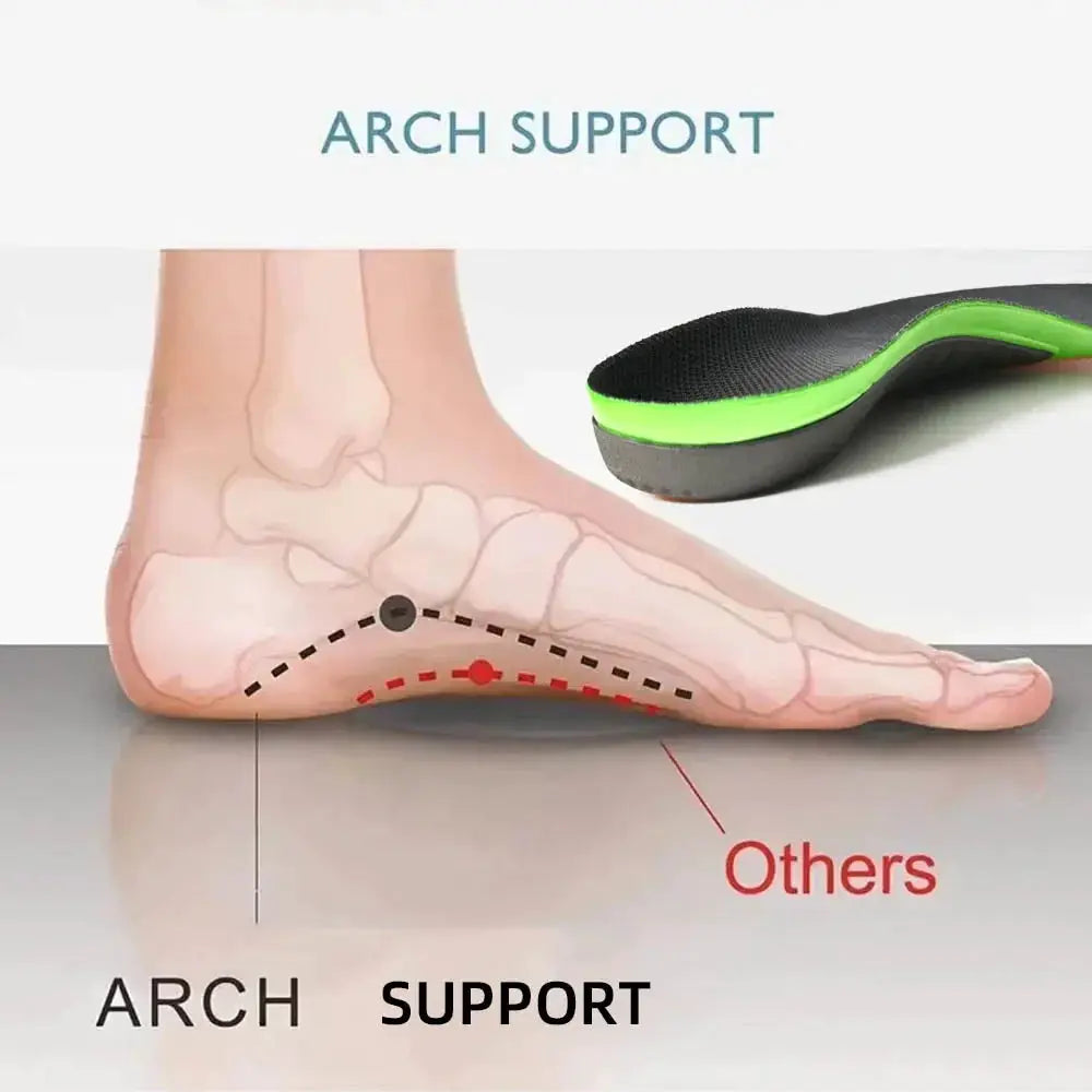 Sports Orthopedic Insoles With Arch Support For Flat Feet