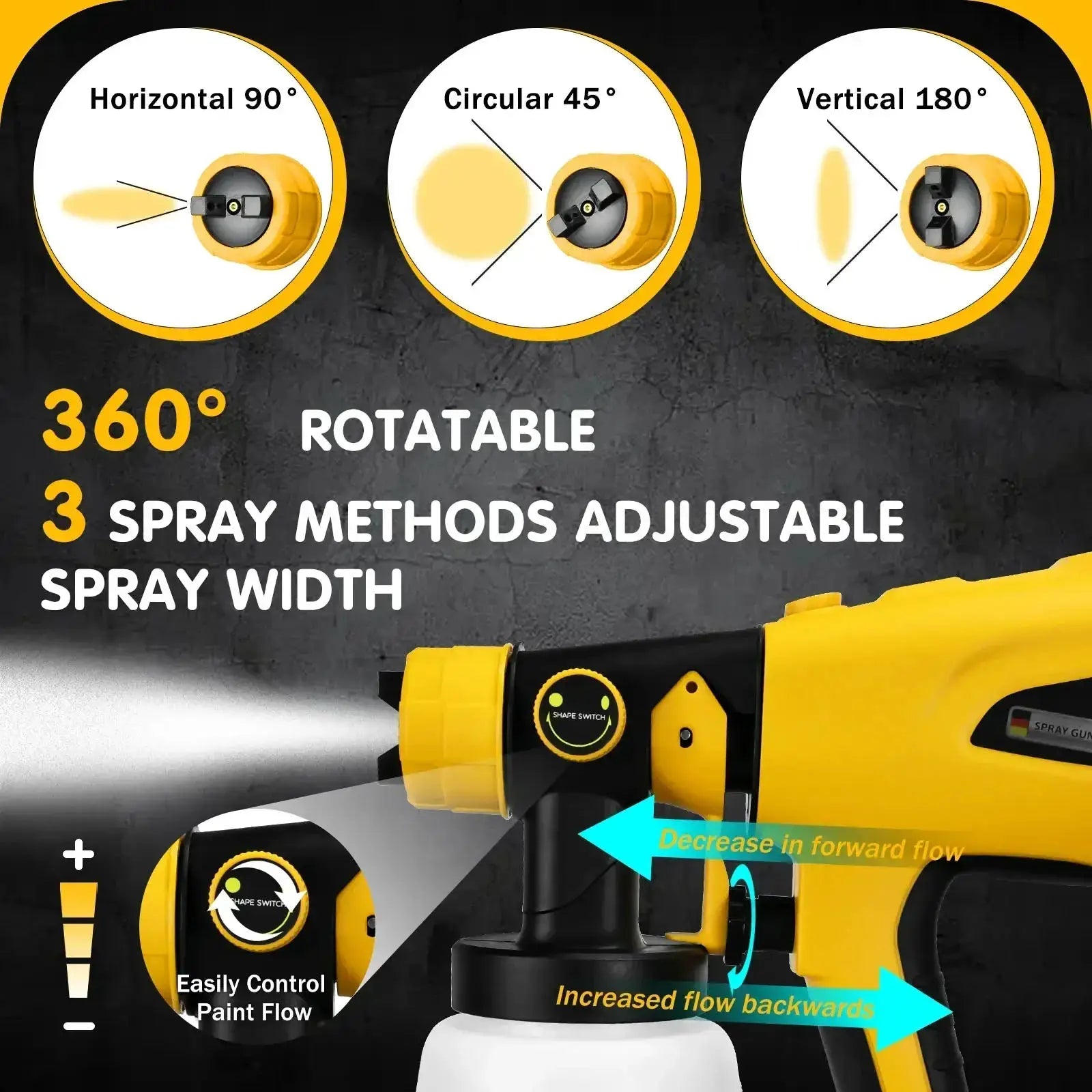 Cordless HVLP Electric Spray Gun 20V 1000ML Paint Pro