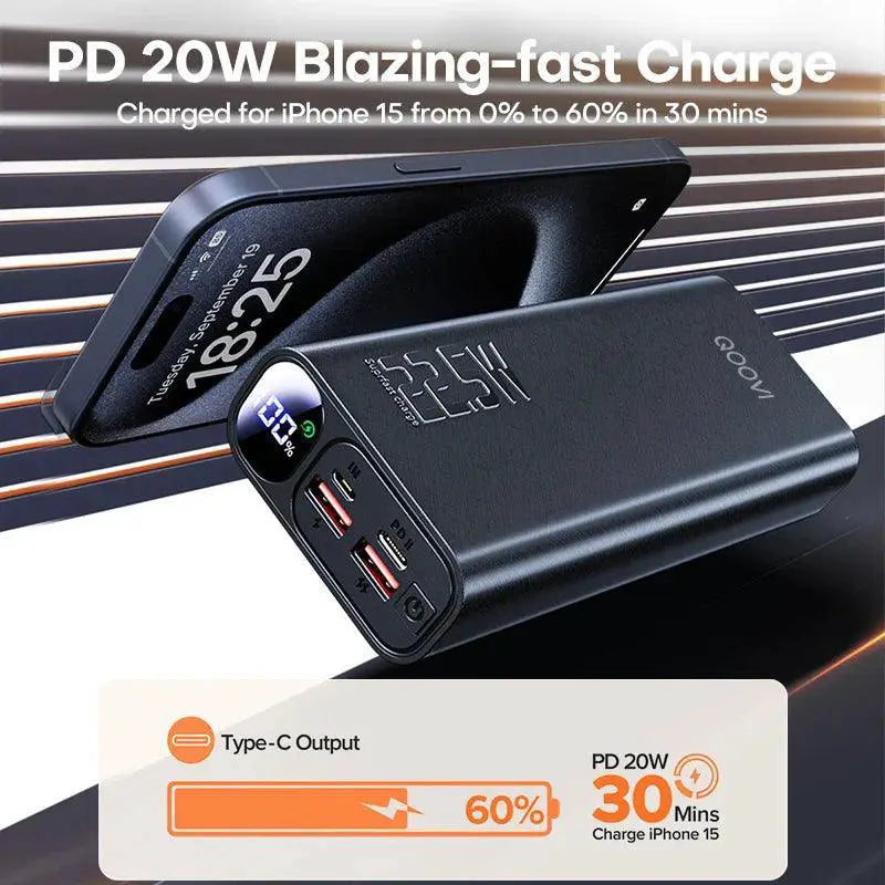 QOOVI Ultra Fast 20000mAh Power Bank For IPhone Devices