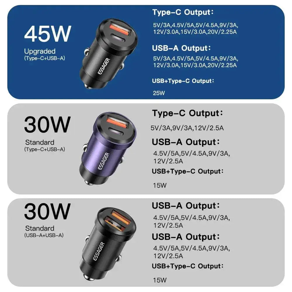 Essager 30W USB Car Charger Fast Charge for iPhone Samsung