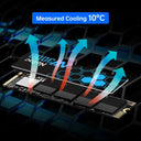 Netac NVMe M.2 SSD 2280 1TB PCIe