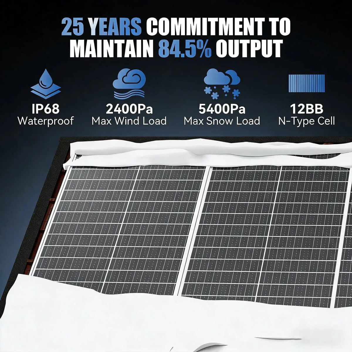 RVPOZWER 100W 12V Solar Panel 12BB Monocrystalline High Efficiency Module for Roof Mount Off Grid Power System Wholesale