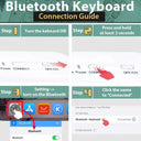 Bluetooth Keyboard for iPad Easy Typing