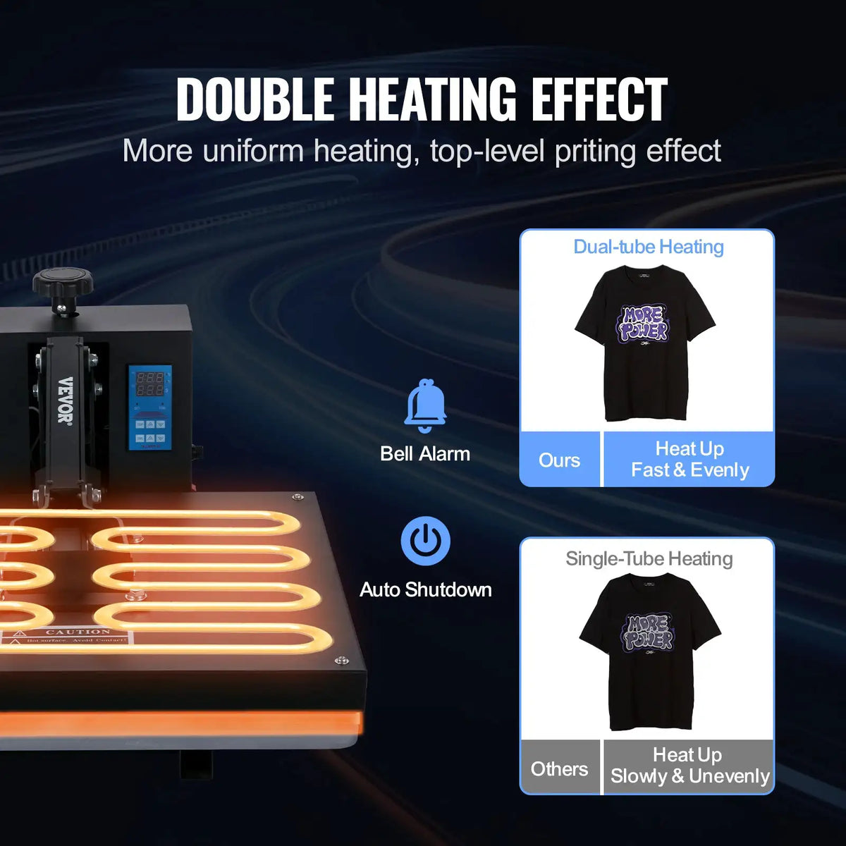 SucceBuy Heat Press Machine 15"x15"/ 16"x20" /16"x24" Sublimation Printer Manual Clamshell Transfer on DIY T-shirt Pillow