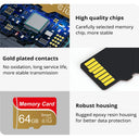 Memory Card for Reliable Storage