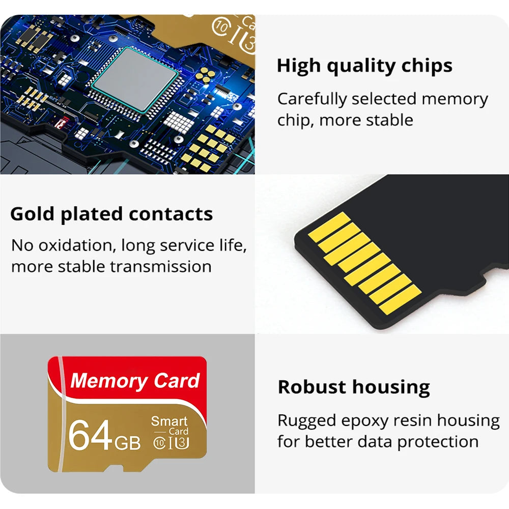 Memory Card for Reliable Storage