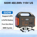 GaiaRay Portable Power Station