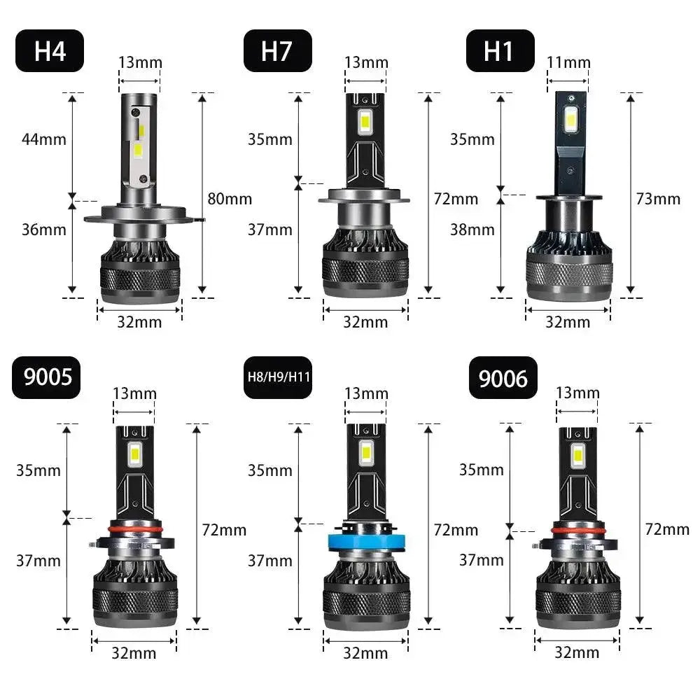 Car LED Headlight Super Bright CSP Chip 200W Turbo Fog Light