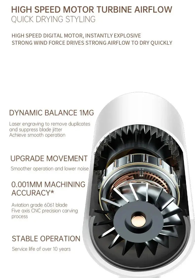 Hair Dryer With High Speed Turbine Airflow Low Noise - OurLum.com