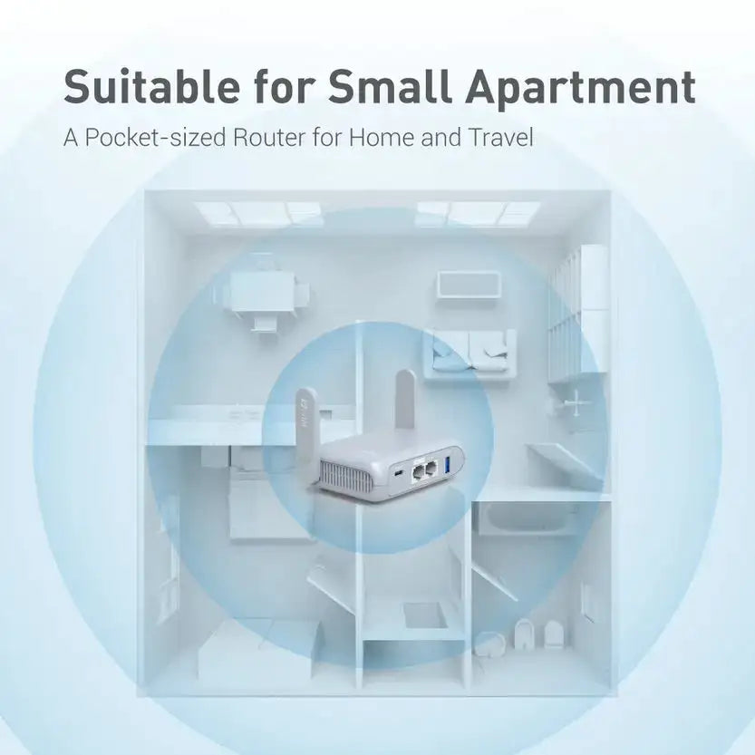 GL.iNet GL-MT3000 (Beryl AX) Wi-Fi 6 Wireless Travel Gigabit Router, Connect Public & Hotel Wi-Fi, Captive Portal, Cybersecurity