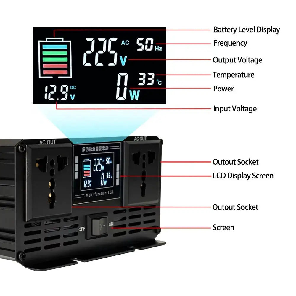 Pure Sine Wave Inverter 12V/24V 220V 1000W 2000W 3000W 4000W 5000W 6000W DC To ACPower Converter Charger LCD Car Solar Inverter