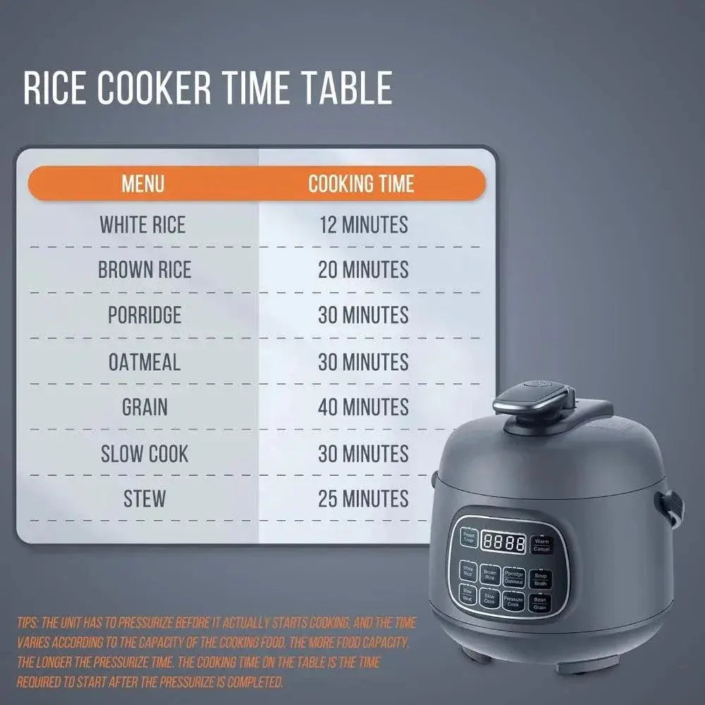 Electric Rice Cooker With 10 Cooking Functions Compact 3 Cup