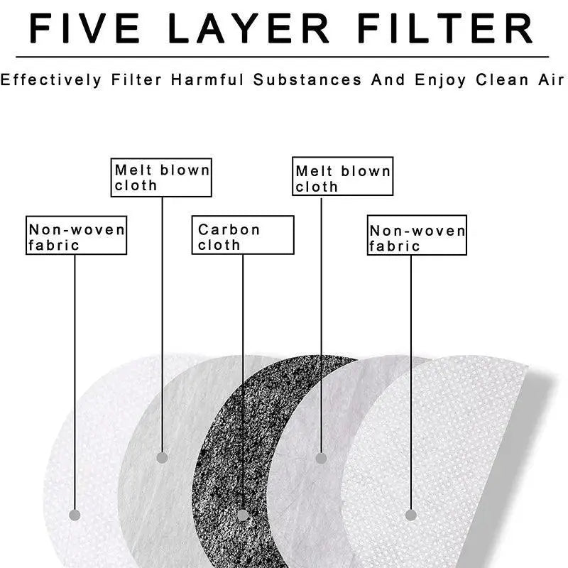 Clear Protective Face Shield For Multi Purpose Protection