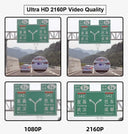 4K Dash Cam for Commuters Sharp Definition Clarity