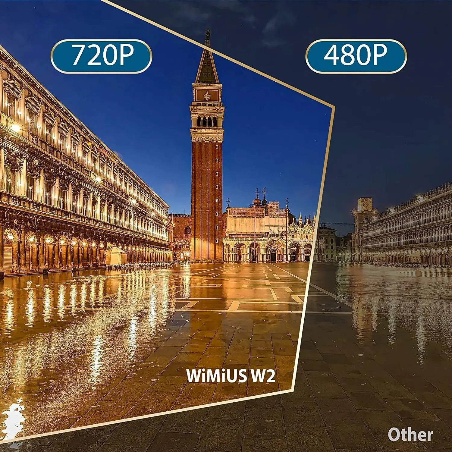 WiMiUS W2 1080P Mini Projector For Home Theater Bluetooth