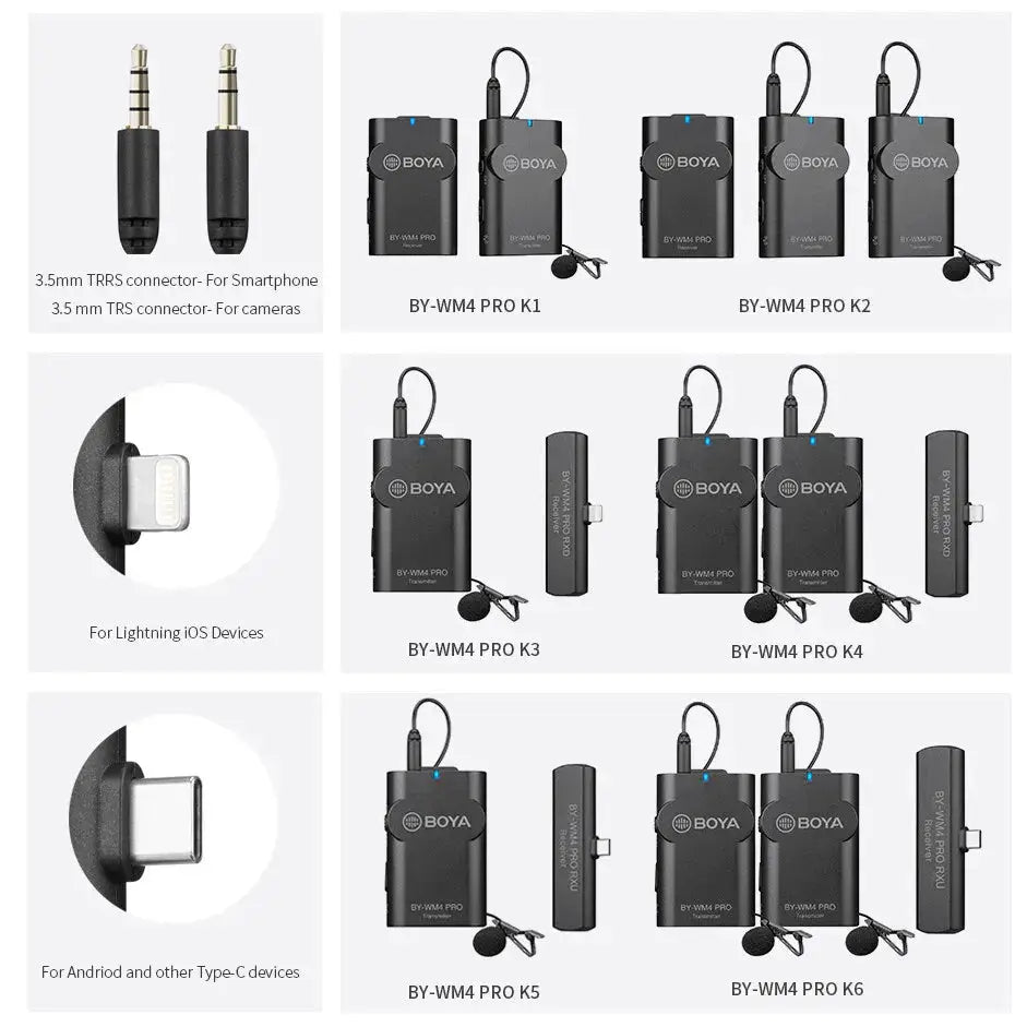 BOYA BY-WM4 PRO 2.4Ghz Wireless Lavalier Lapel Microphone System for iphone Huawei Android Camera PC interviews Live Streaming