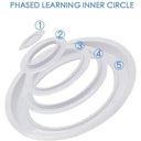 Cats Toilet Training Kit: Easy Setup for Quick Potty Training