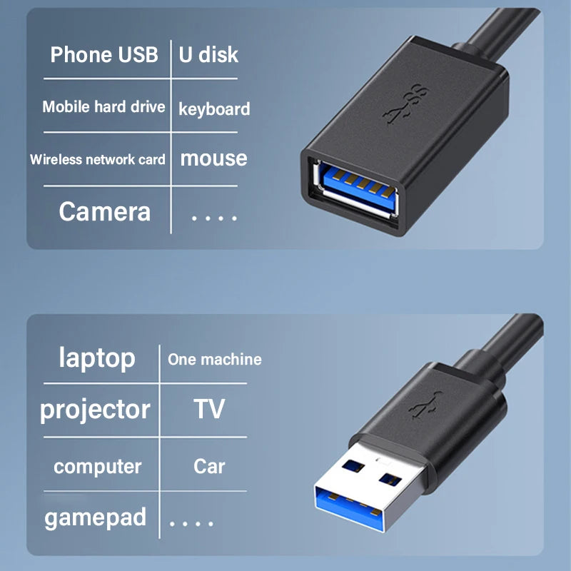 USB Cable for Easy Connections