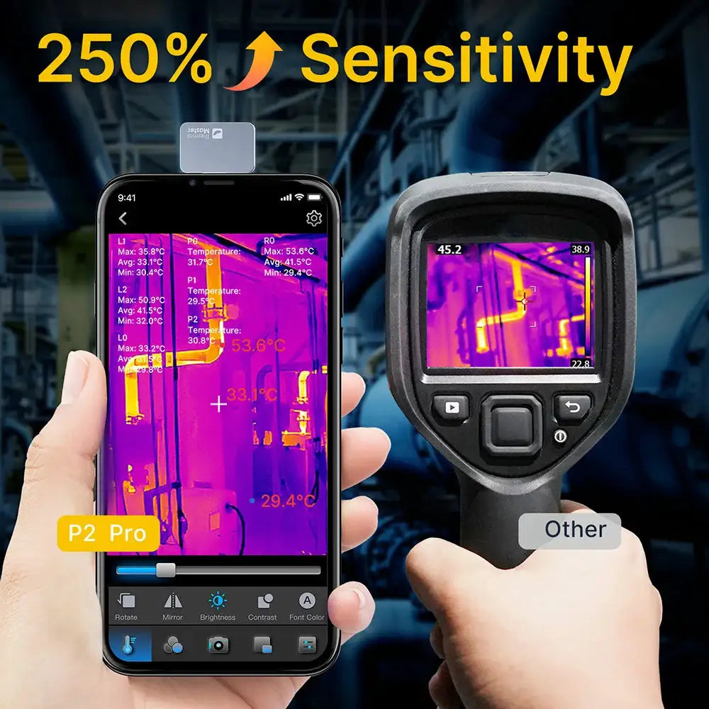 Thermal Camera for Android iPhone Infrared Thermal Imager — product view 6