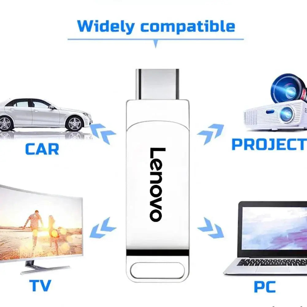 USB 16TB Flash Drive With Lightning Fast Data Transfer