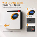 Solar Battery