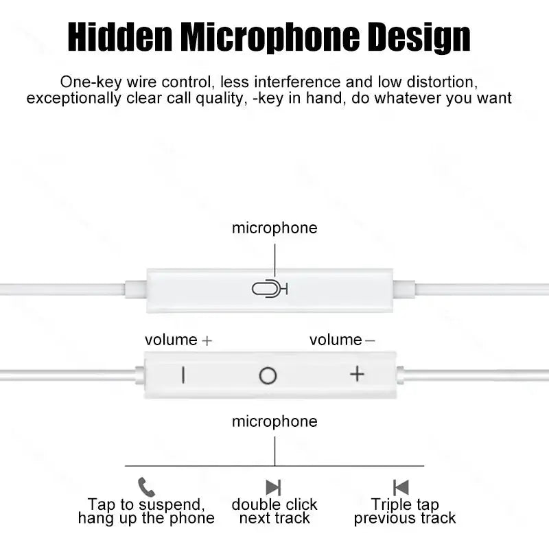 Type C Headphones Wired Earbuds For Xiaomi Redmi Poco Oneplus Google OPPO Huawei Honor Samsung Earphones Laptops Tablet Headset