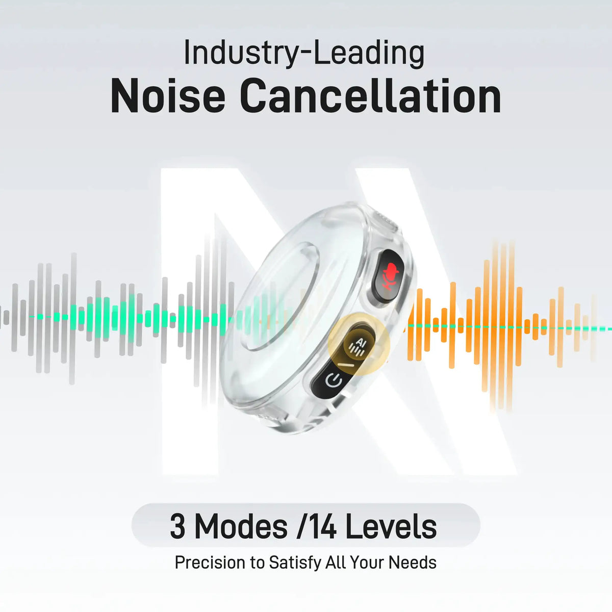 MAONO Wave T5 Wireless Lavalier Lapel Microphone Mini Noise Cancellation Mic for Video Recording Streaming Fit for Phones Camera