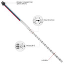 Smart RGBIC LED Strip for DIY Ambience