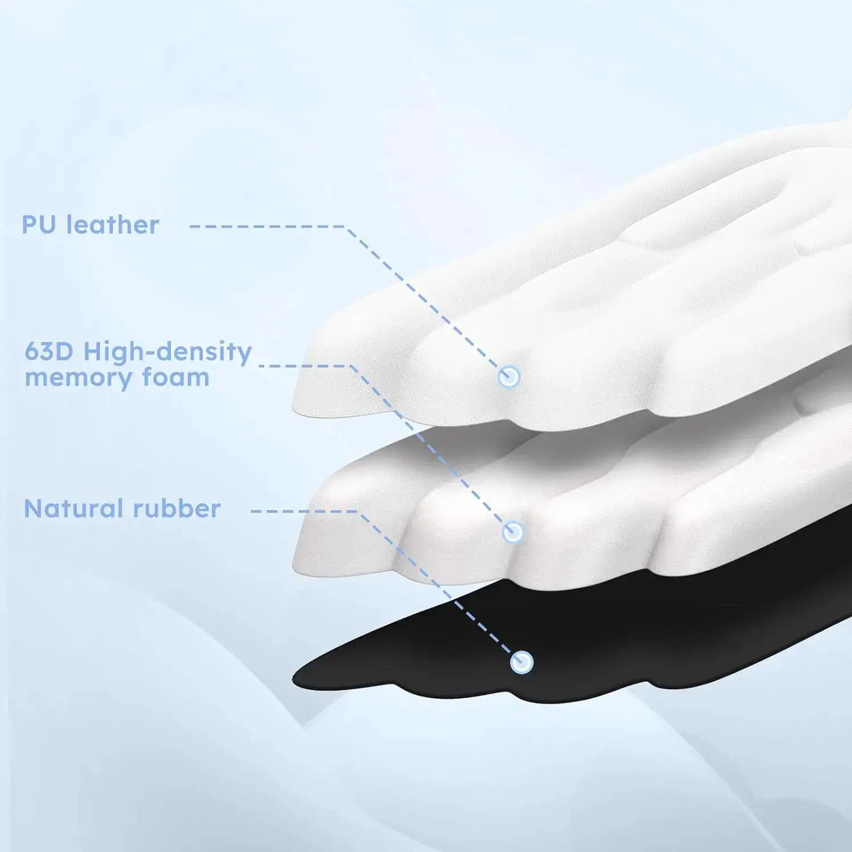 Mechanical Keyboard Mouse Wrist Rest Angel Wing Memory Foam Mouse Cushion Support Pad Wrist Support For Office Computer Laptops