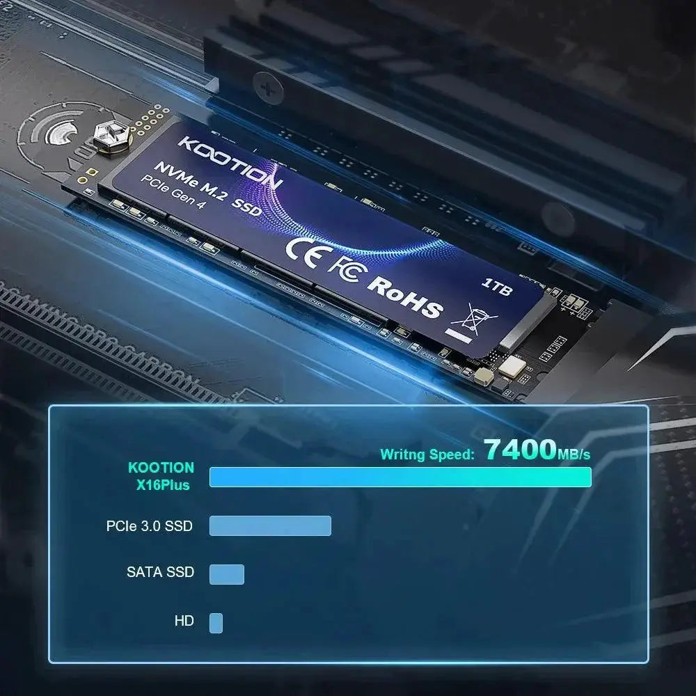KOOTION X16Plus NVMe M.2 SSD for Ultimate Gaming Speed