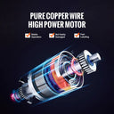 Electric Round Bottle Labeling Machine