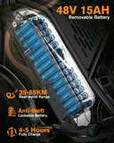 Bodywel M16 Pro 1500W Fat Tire Bike
