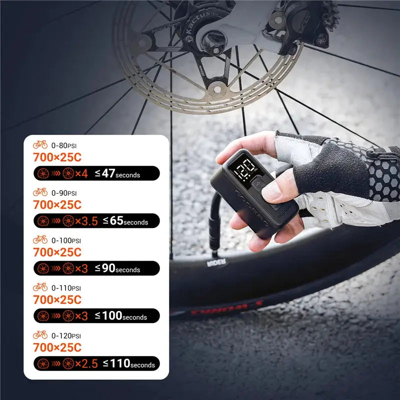 COOSPO X1 Air Electric Pump 120PSI Mini Bike Digital Inflator 500mAh Portable Rechargeable MTB Bike Schrader Presta Tire Valve