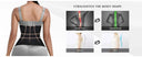 Waist Trainer for Women Slimming Belt