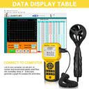 HoldPeak Digital Anemometer with PC Data Record /Handheld Wind