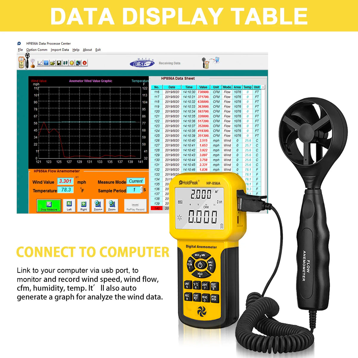 HoldPeak Digital Anemometer with PC Data Record /Handheld Wind — product view 1