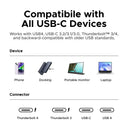 Ugreen USB C Cable 240W Fast Charge Durable Braid