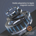 Magnetic Phone Ring - Dual Magnetic Foldable Stand