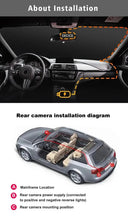 Crystal Clear Dash Cam for Safer Night Driving