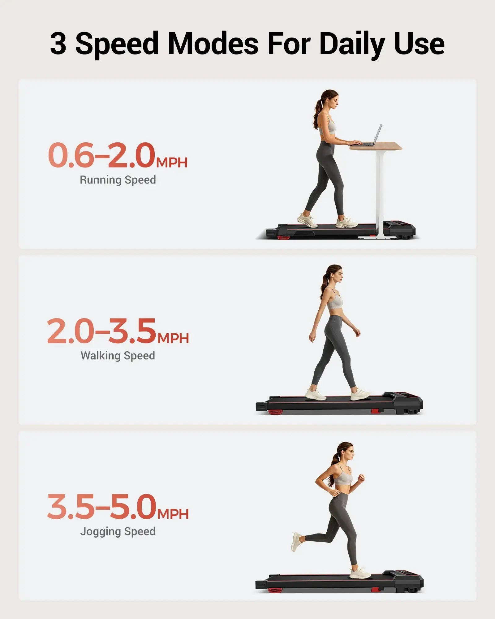 UMAY Foldable Walking Pad Treadmill, Under Desk Walking Machine for Home Office, Portable Compact Electric Treadmill with LED Display