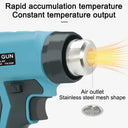 Cordless Heat Gun for Pros Portable
