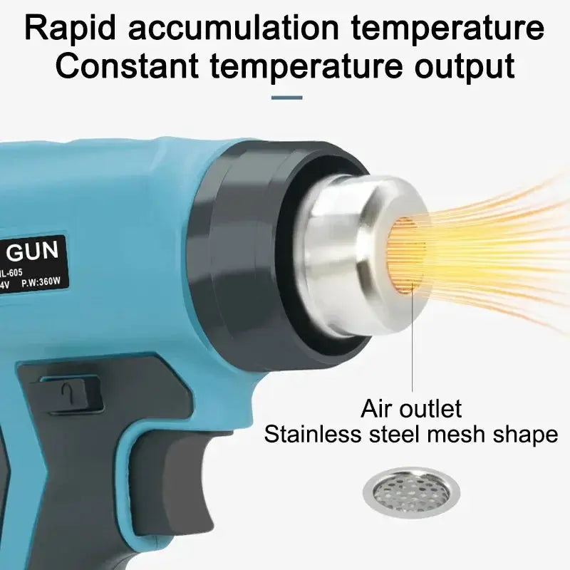Cordless Heat Gun 18V 20V for Makita Milwaukee Tool