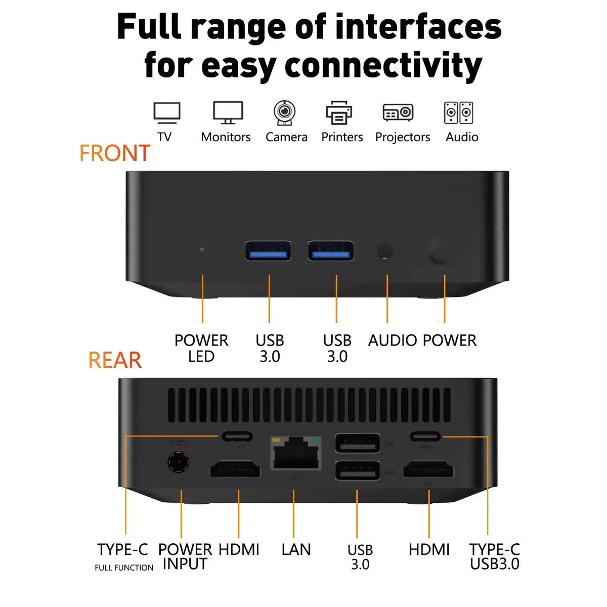 2026 Mini PC Windows 11 Pro Intel I9-10980HK/N150 32GB DDR4 1TB SSD PC Gamer Computer Dual WIFI 6 BT5.2 4K HD Gaming Desktop