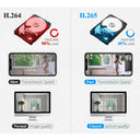 5MP Outdoor Wireless Security Camera With Night Vision