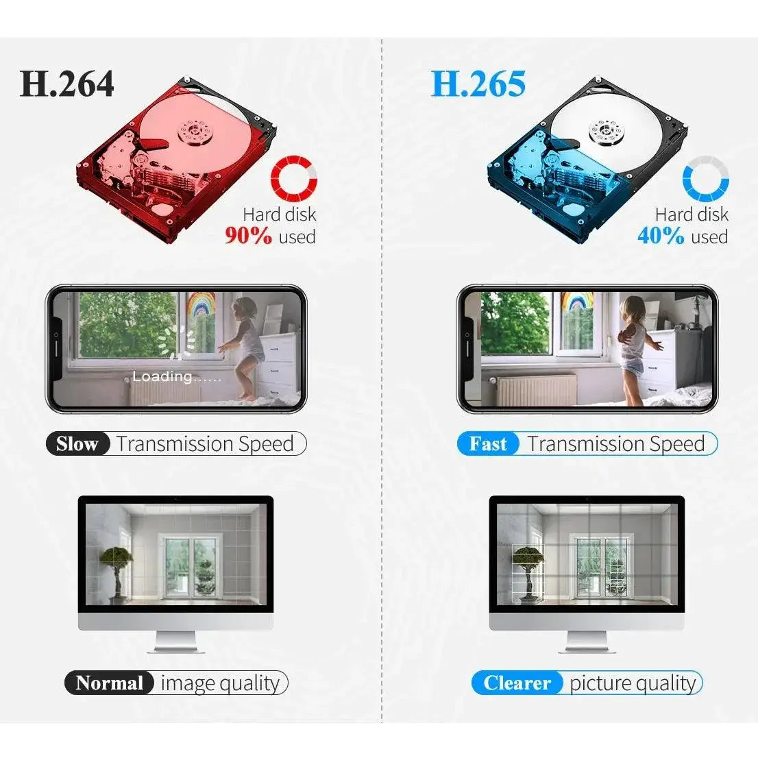 5MP Outdoor Wireless Security Camera With Night Vision