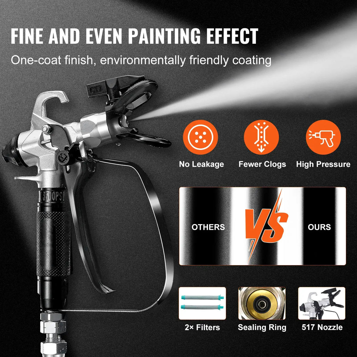 Professional Handheld Paint Sprayer — product image 3