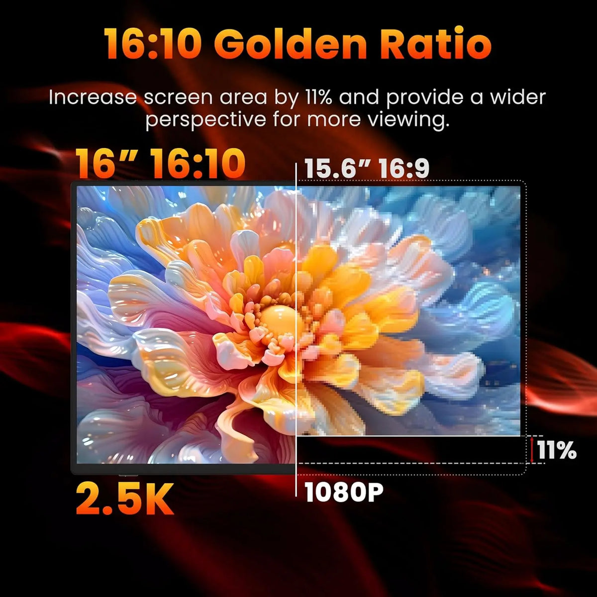 Monitor Clearer Viewing