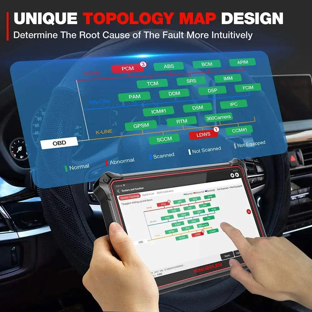 Kingbolen K10 Car Diagnostic Tool ECU Coding Active Test