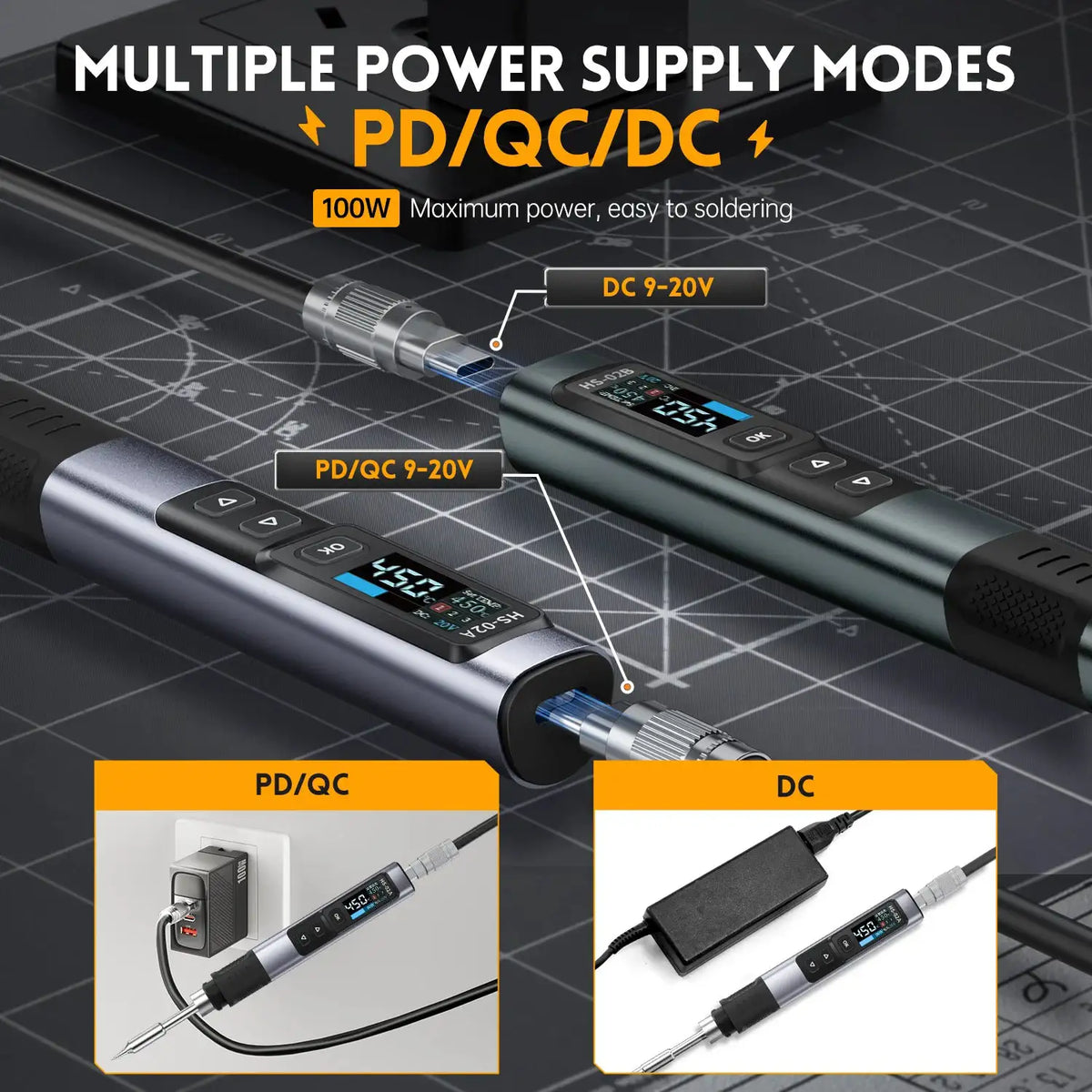 FNIRSI HS-02 Adjustable Temperature Soldering Iron DC 20V 100-450℃ Welding Solder Rework Station PD 100W Portable Repair Tool