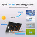 Eco Worthy 195W Bifacial Solar Panel